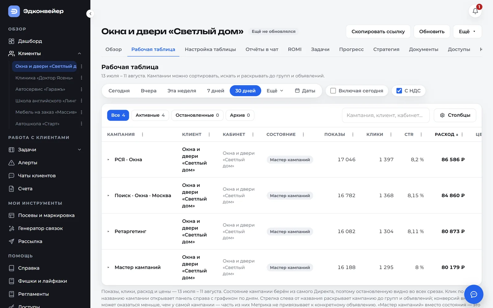 Рабочая таблица кампаний в Эдконвейере