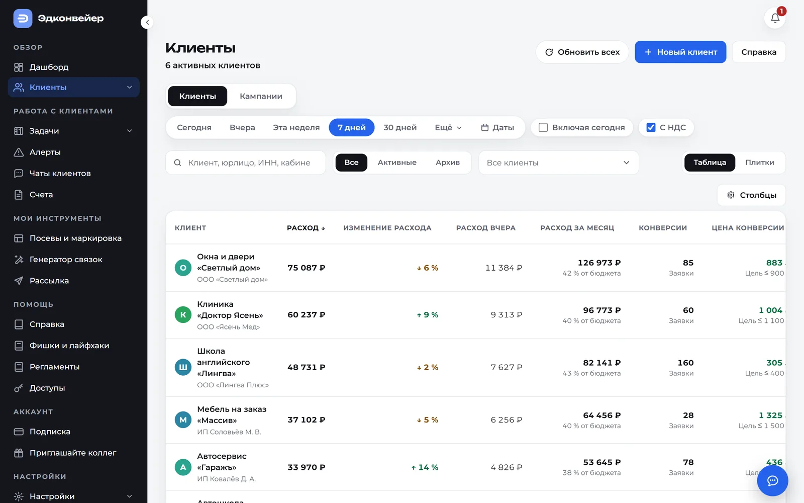 Отчёты уходят клиентам сами и вовремя