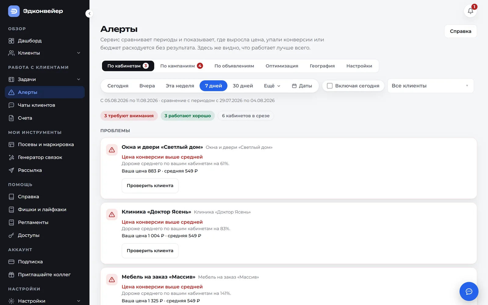 Алерты по кабинетам